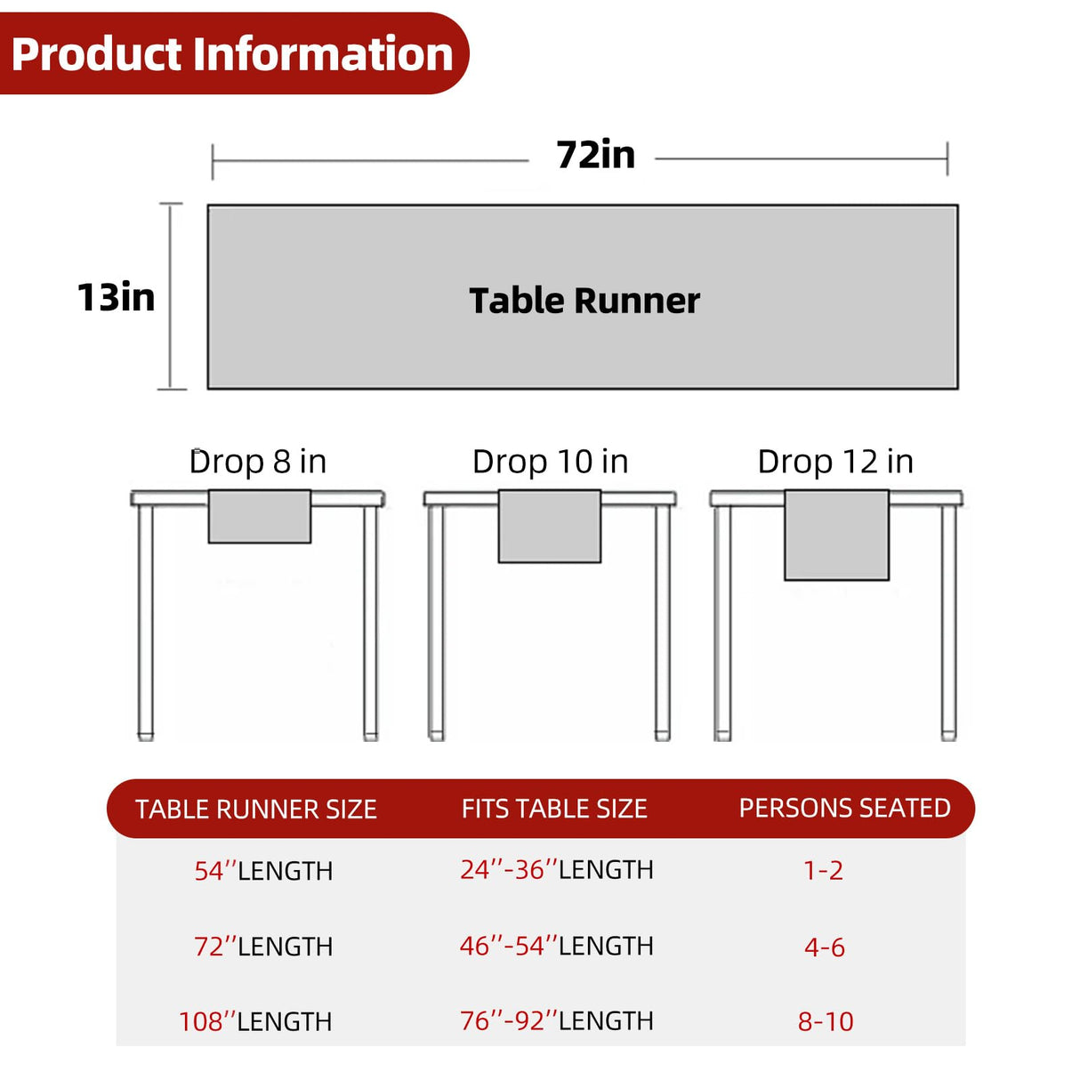 Cute Blue Snowman Table Runner Christmas Tablecloth Linen Holiday Xmas Tablecloths for Kitchen Dining Room Study Room Table 13x72 Inch Generic