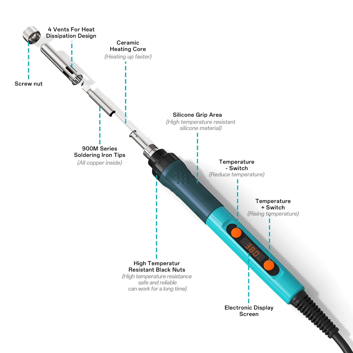 Bakon 90W Soldering Iron Kit, Soldering Practice Kit, 13 In 1 Soldering Electronics Kit, Temperature Adjustment Soldering Station & Solder Wire, 5 Soldering Tips, Desoldering Pump, Tweezers (13 in 1) BAKON