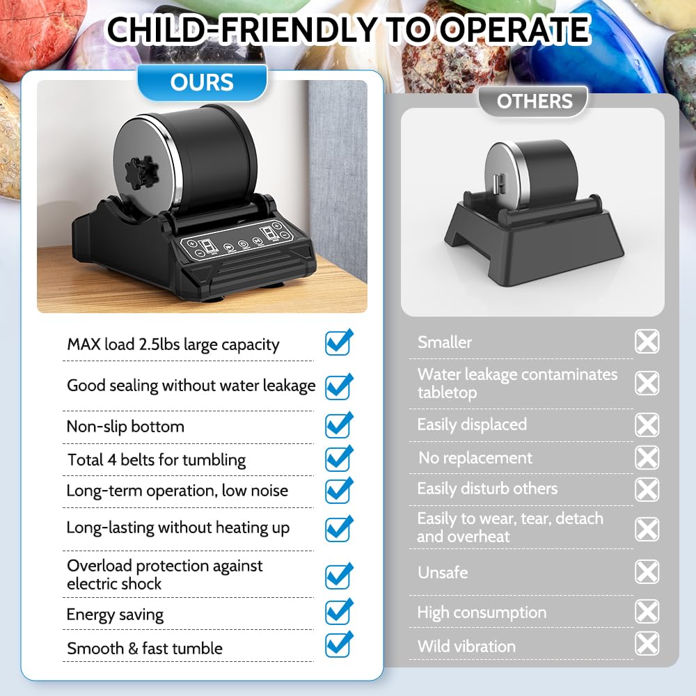 Rock Tumbler Kit 2.5lbs XL Barrel Rock Tumbler for Adults Kids Rock Polisher Tumbler Kit LCD Display 9-Speed Motor 9-Day Timer 2.5lbs Rough Gemstones 4 Polishing Grits Complete STEM Science Hobby Kit Acmeenjoy