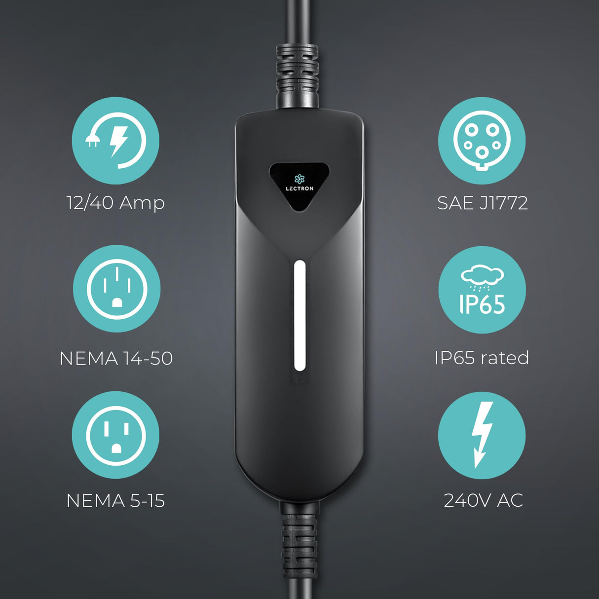 Lectron Level 1 / Level 2 EV Charger (12 Amp / 40 Amp) with Dual Charging Plugs (NEMA 5-15 & 14-50) - Portable Electric Car Charger Compatible with All J1772 EVs (Black) Lectron