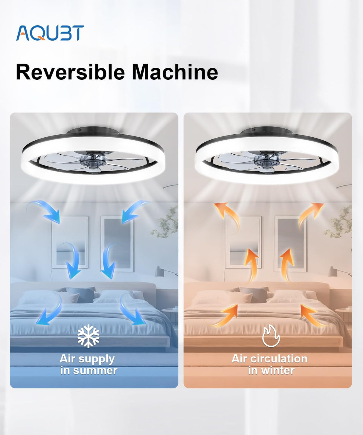 Ceiling Fans with Lights and Remote, 20"Modern Low Profile Ceiling Fan with Light , Stepless Color Temperature Change and 6 Speeds, Flush Mount Ceiling Fans for Bedroom, Kids Room and Living Room. AQUBT