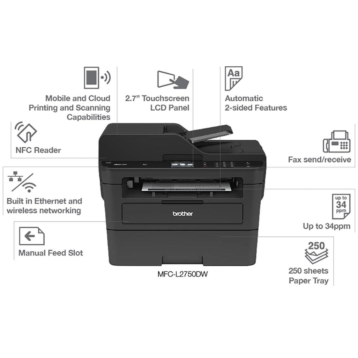 Brother MFC-L2750DW All-in-One Wireless Monochrome Laser Printer, Black - Print Copy Scan Fax - 36 ppm, 2400 x 600 dpi, Auto Duplex Printing, 50-Sheet ADF, 2.7" Touchscreen LCD, NFC, Ethernet, Tillsiy Brother