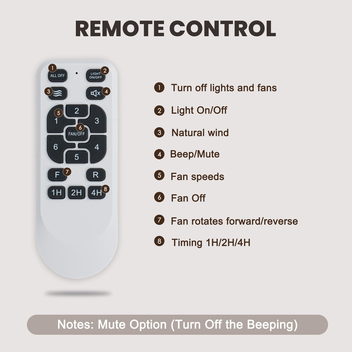 Dawn Whisper 52 Inch Farmhouse Ceiling Fans with Lights and Remote Quiet and Reversible DC Motor Black Industrial Rustic Caged Ceiling Fan for Bedroom Living Room Covered Patio Dawn Whisper