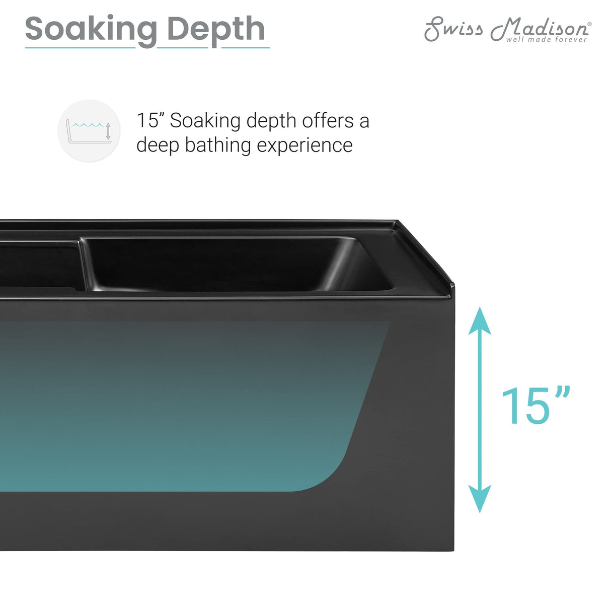 Voltaire 60 in. x 32 in. Acrylic Matte Black, Skirted Alcove, Integral, Right-Hand Drain, Apron Bathtub Swiss Madison