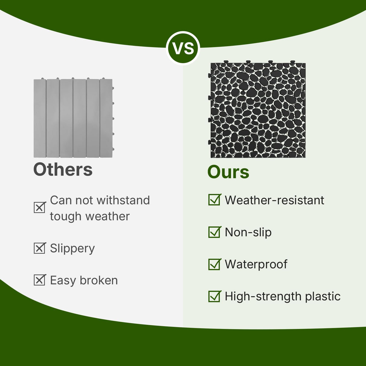 Rovibek 60PCS Plastic Interlocking Deck Tiles Outdoor, 12"x12" Pebble Interlocking Tiles for Outdoor Patio Flooring, All Weather, Non-Slip Plastic Drainage Tile for Bathroom Balcony Backyard, Black Rovibek