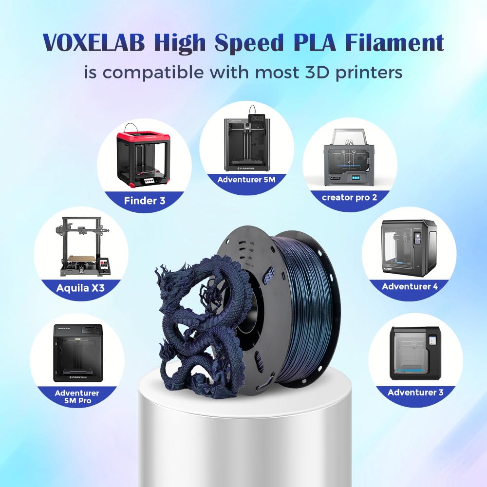 VOXELAB Chameleon HS PLA Filament 1.75mm+/- 0.02mm, Color Changeable Rapid PLA 3D Printer Filament, Max 500mm/s High Speed Printing, Changing Colors Filament 1kg Spool (2.2lbs),Burnt Titanium Voxelab