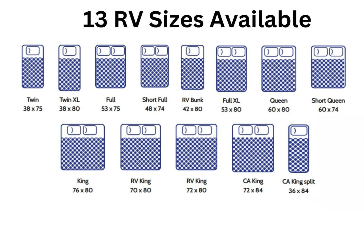RV Mattress Solutions WanderRest Cool Hybrid 10" RV Mattress with Cooling Gel Memory Foam (RV King-70x80) Medium RV Mattress Solutions