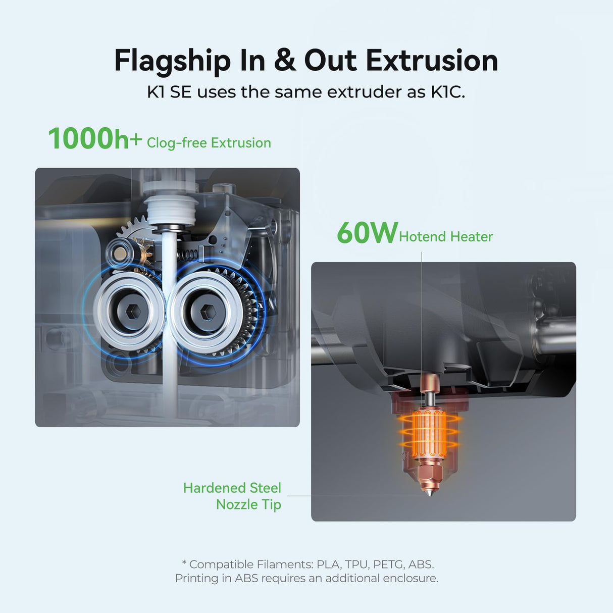 Creality 3D Printer, K1 SE Fully Assembled Auto Leveling 3D Printers for Kids and Beginners, 600mm/s Max High-Speed Printing, Core XY All Metal Structure, Larger Print Size 250x220x220mm Creality