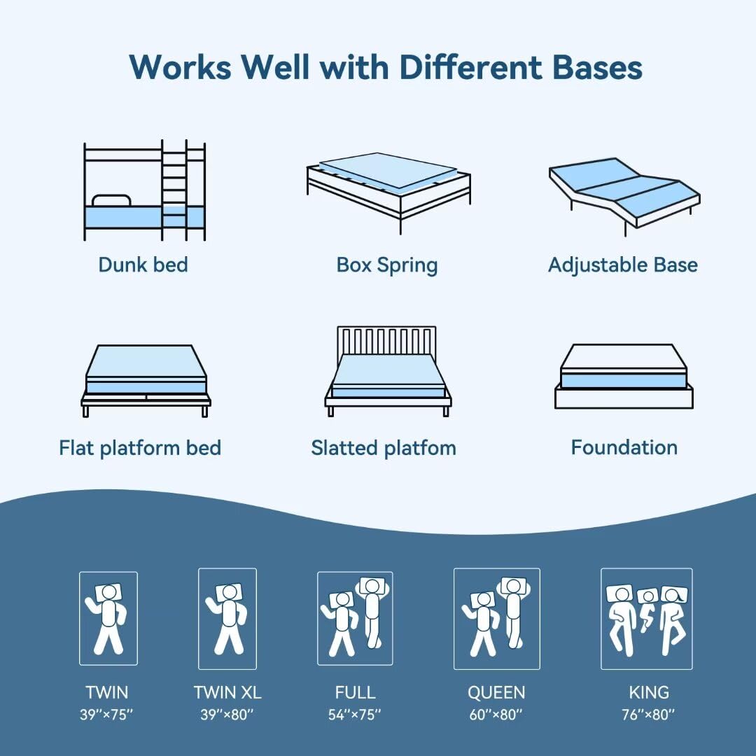 Topllen 6 Inch Twin Mattress for Kids Adults Loft Bed, Gel Memory Foam Mattress with Breathable Pillowtop for Cool Sleep and Pressure Relief,Fiberglass-Free,CertiPUR-US® Certified,Bed in a Box Topllen