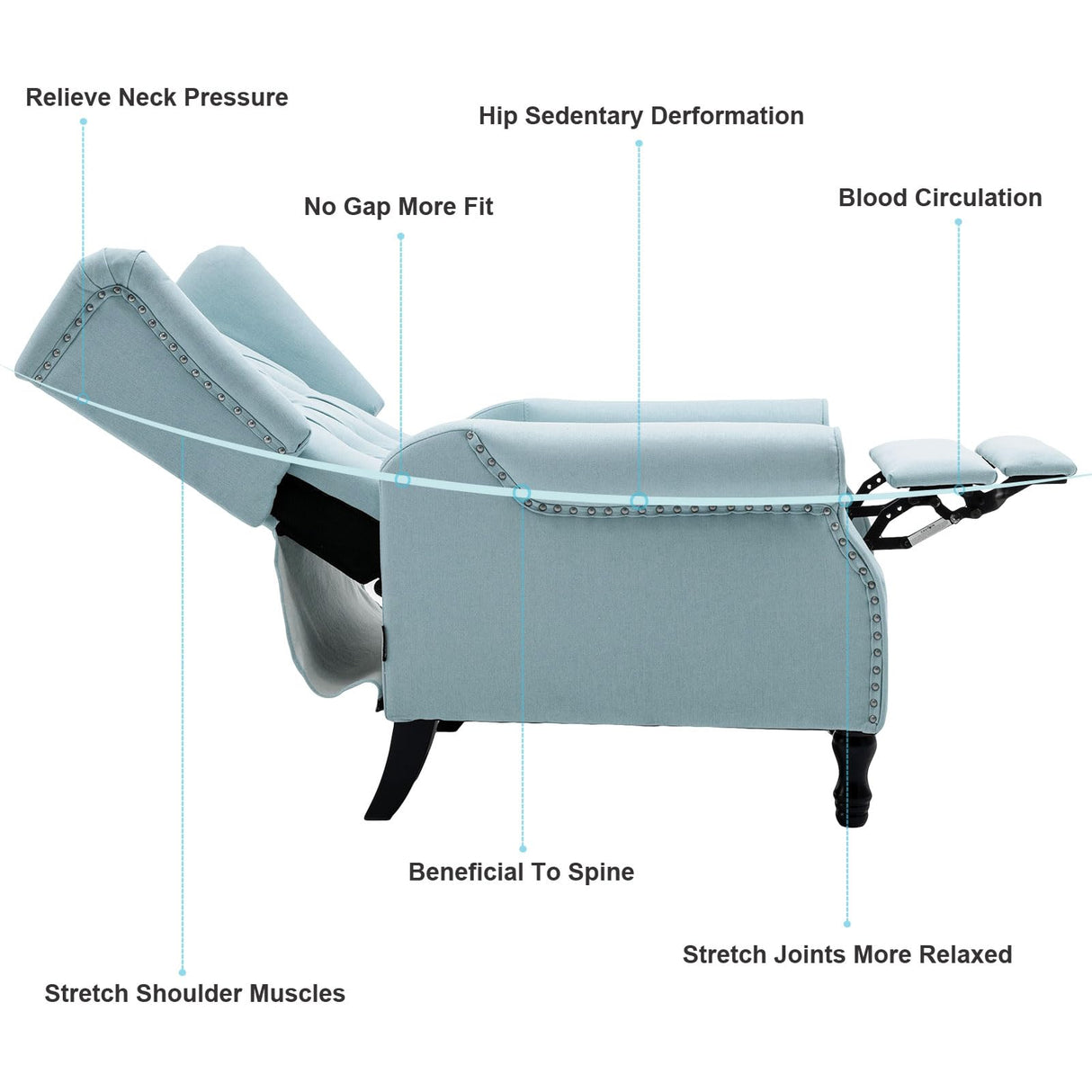 Altrobene Pushback Recliner, Modern Accent Arm Reclining Sofa, Fabric Wingback Chair for Living Room & Bedroom, Light Blue Altrobene
