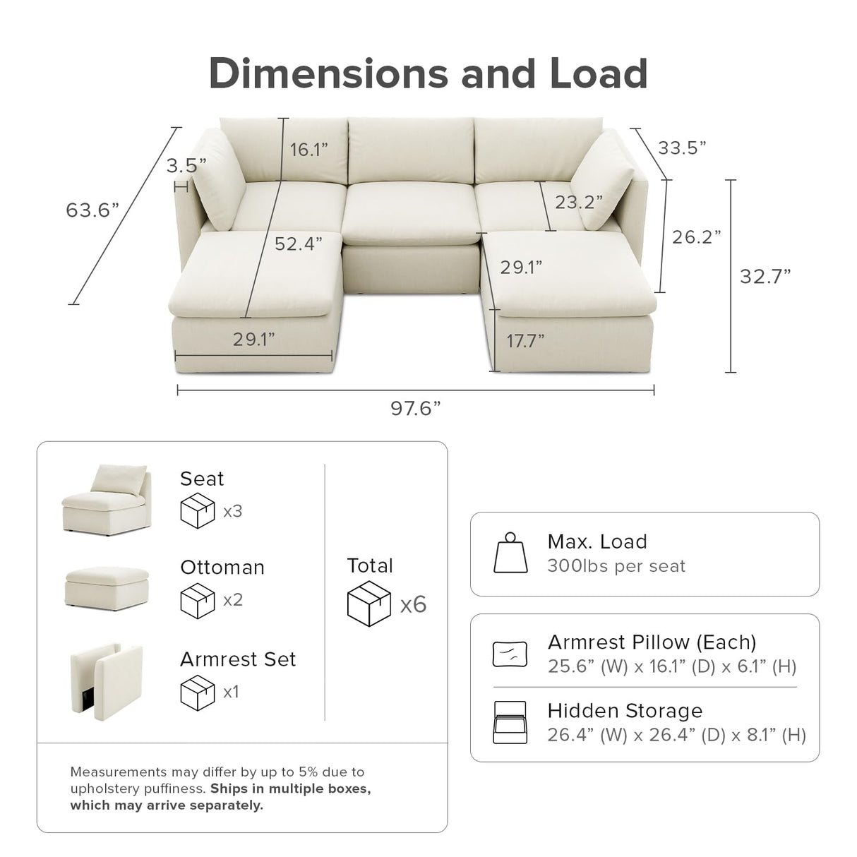 mopio Oversized Modular Sectional Sofa with Fully Removable Covers and Storage, Convertible U & L Shaped Sectionals, Modern Cloud Couch for Living Room with Ottoman Chaise, 4 to 8 Seats, Off White mopio