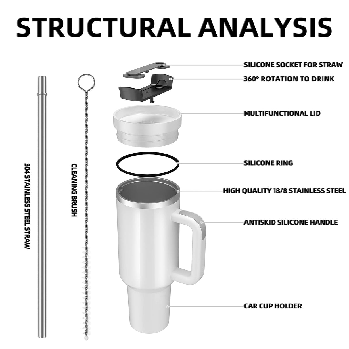 MURRICON 40 oz Tumbler with Handle and Straw,Stainless Steel Sublimation Tumblers with Handle,Vacuum Insulated Travel Mug with Lid,for Coffee and Beverages,4 Pack MURRICON