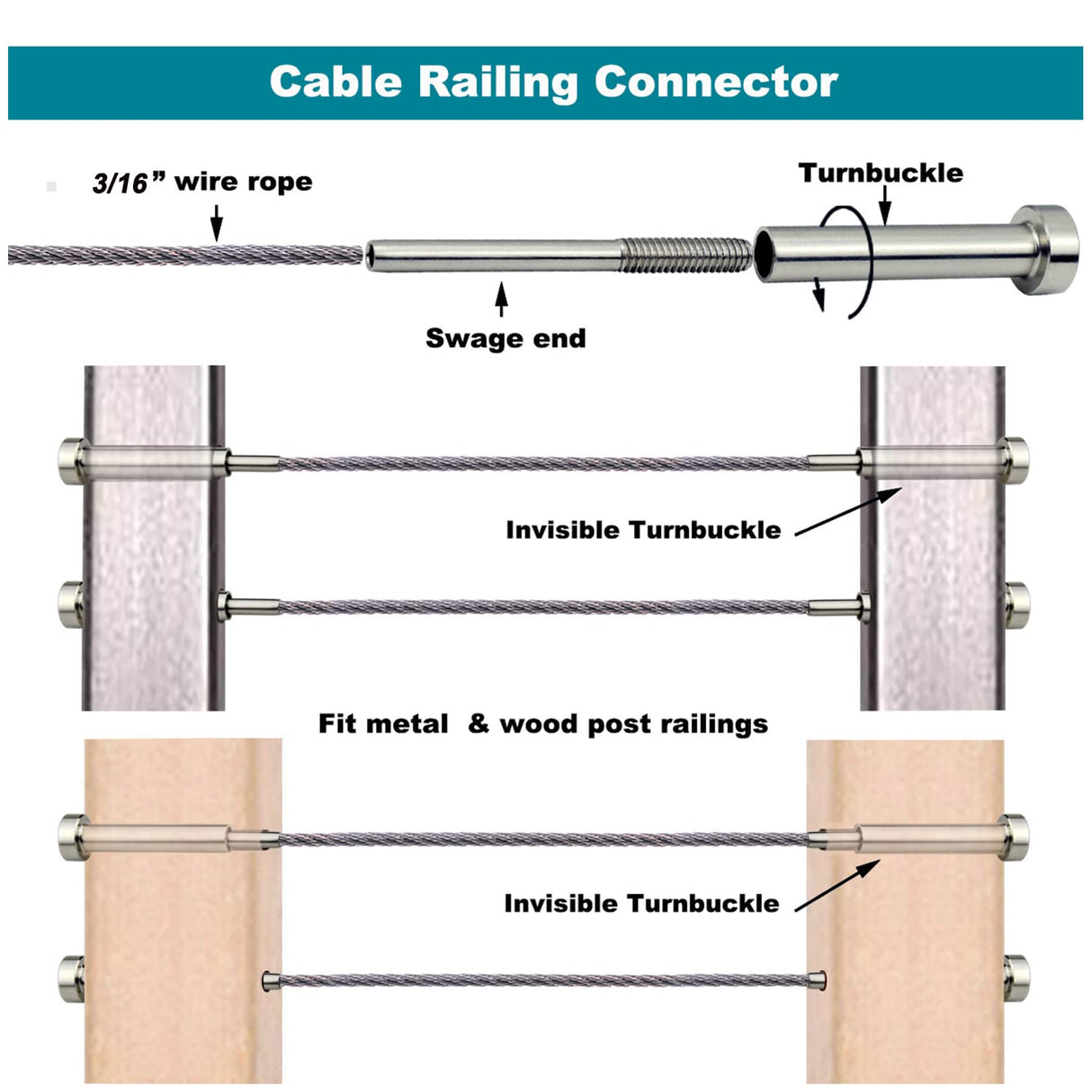 Sowtowe 3/16 Invisible Cable Railing Hardware,30 Pack Invisible Turnbuckle Kit,for Wood & Metal Post Cable Railing System Sowtowe