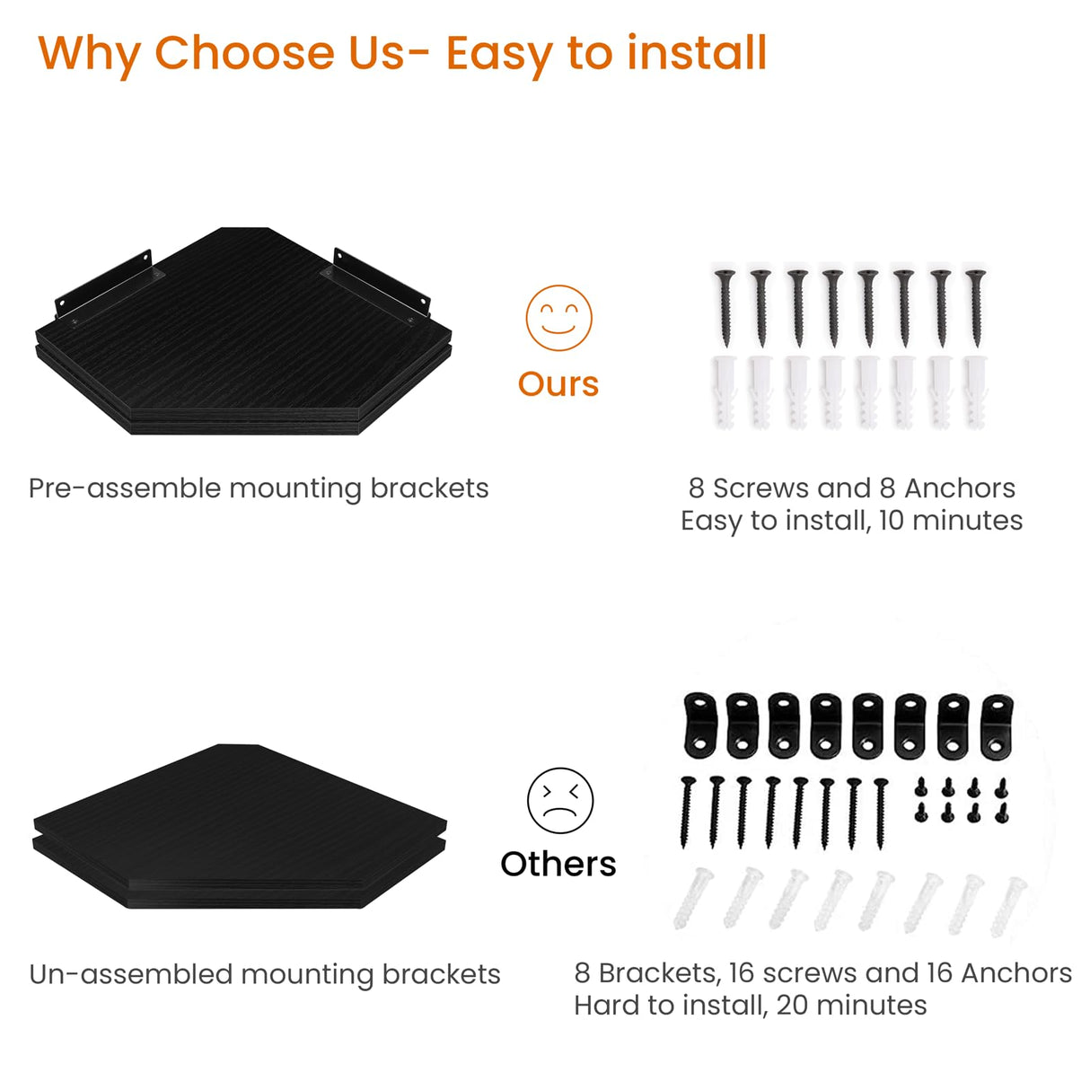 Homode Corner Shelf Wall Mount, Set of 2 Corner Floating Shelves with Wire Hole for TV, Cable Box, Wood Hanging Storage Shelf Organizer for Bathroom Kitchen Living Room Bedroom, Black Homode