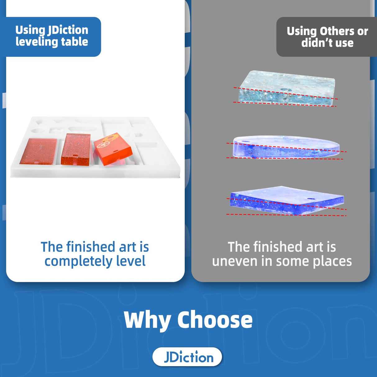 Extra Large Leveling Table for Resin - Resin Leveling Table for Epoxy Resin, 22.8''x 15'' Nonstick Surface, Height & Angular Leveling Feet, Multipurpose No Installation Required Resin Leveling Board JDiction