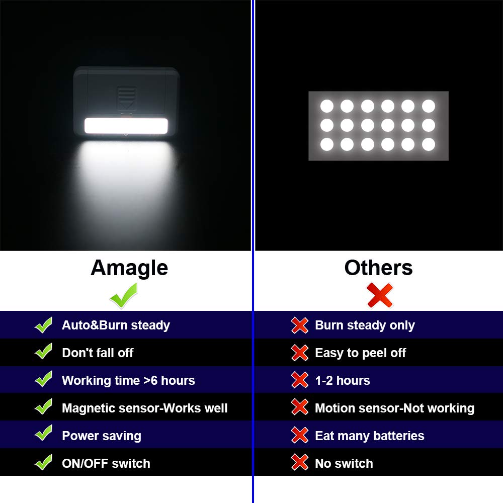 Amagle 4 Pack Door Open Automatic Turn On Off Cupboard Drawer Closet Light Battery Operated Cabinet Light Stick Led Puck Lights Lighting for Wardrobe Kitchen Basement Trunk Pantry Shelf Hutch Gun Safe Amagle