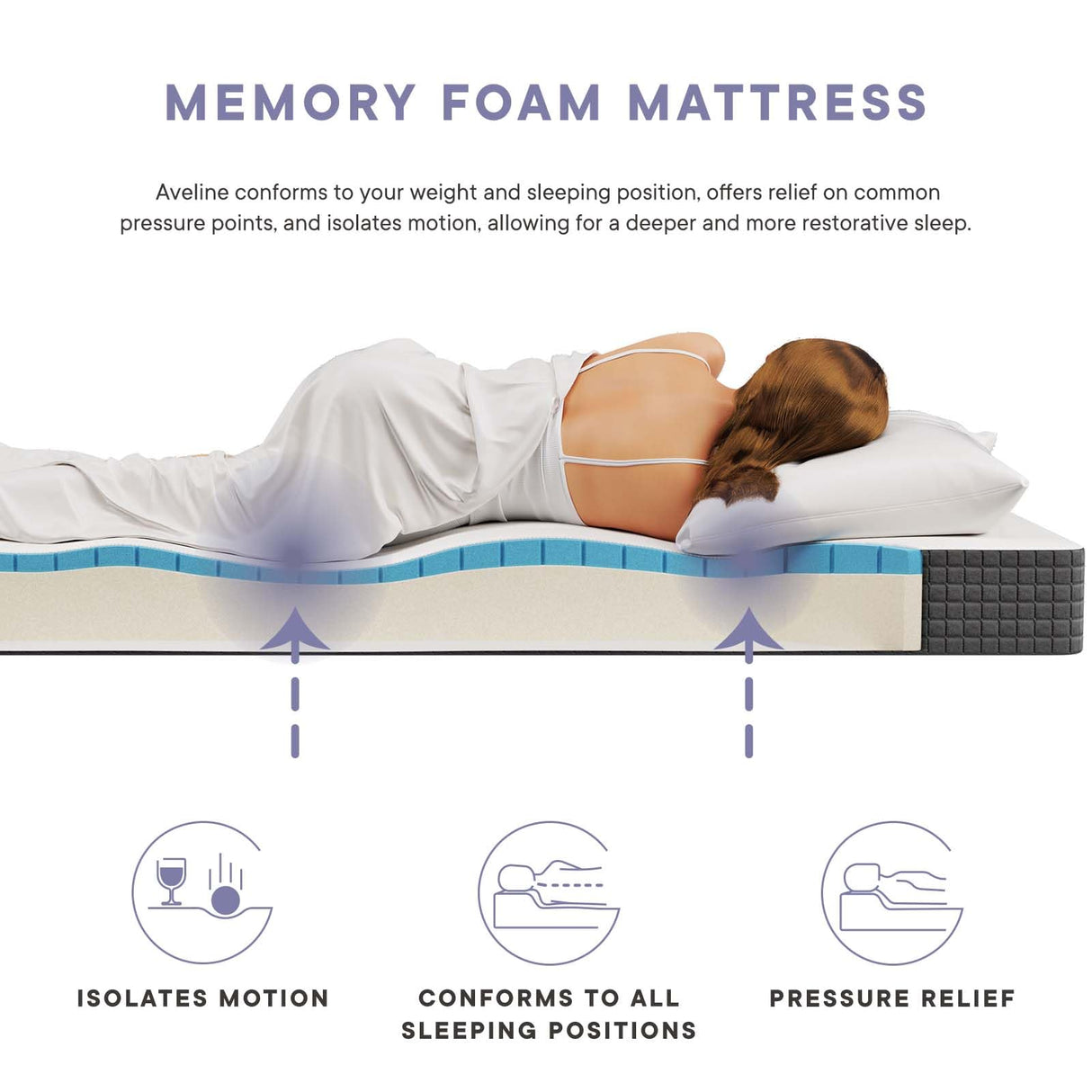 Modway Aveline Gel Infused Memory Mattress with CertiPUR-US Certified Foam, Twin, White Modway