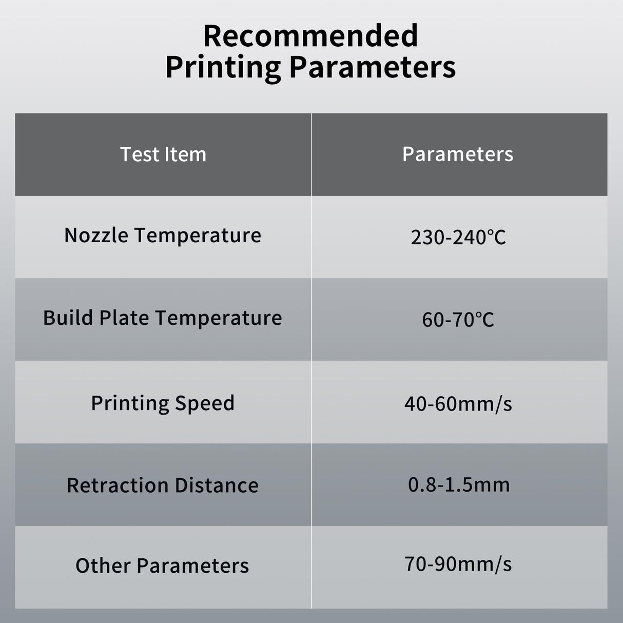 ANYCUBIC PETG Filament 1.75mm Bundle, 3D Printer Filament, Dimensional Accuracy +/- 0.02mm, Exceptional Toughness, Print with Most FDM 3D Printers, 1KG Spool, 4KG Black ANYCUBIC