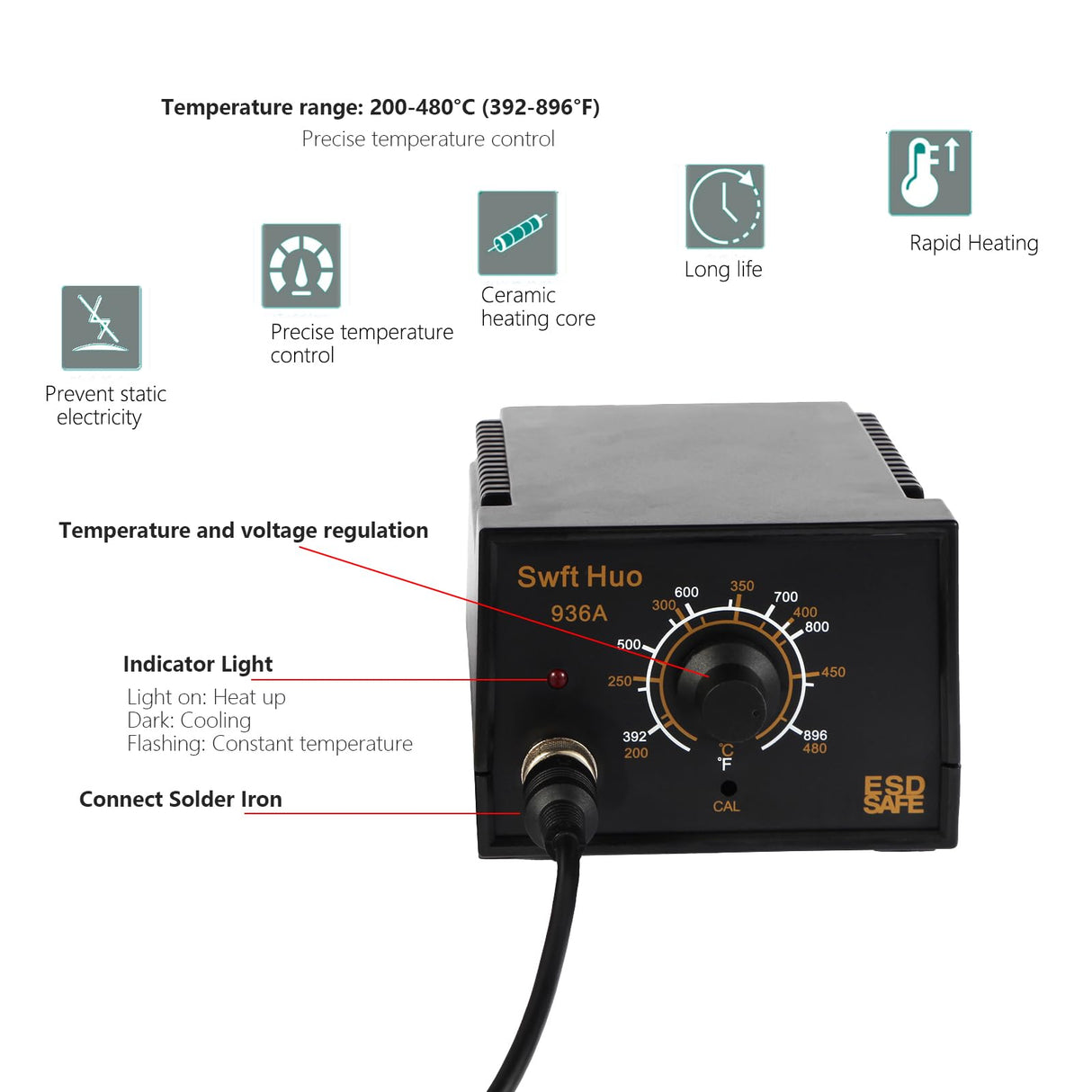 Soldering Iron Station, 936A 60W Soldering Station Kits with 5 Soldering Round Tips, Solder Wire, Tweezers, Desoldering Pump and Rework Station Kit for Electronics (Black) Swft Huo