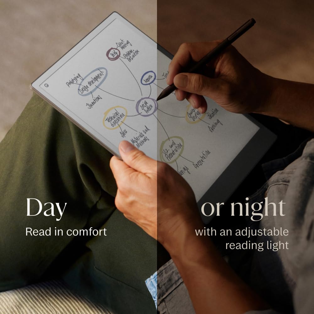 reMarkable Paper Pro Bundle – Includes 11.8” reMarkable Paper Tablet, and Marker Plus Pen with Eraser reMarkable