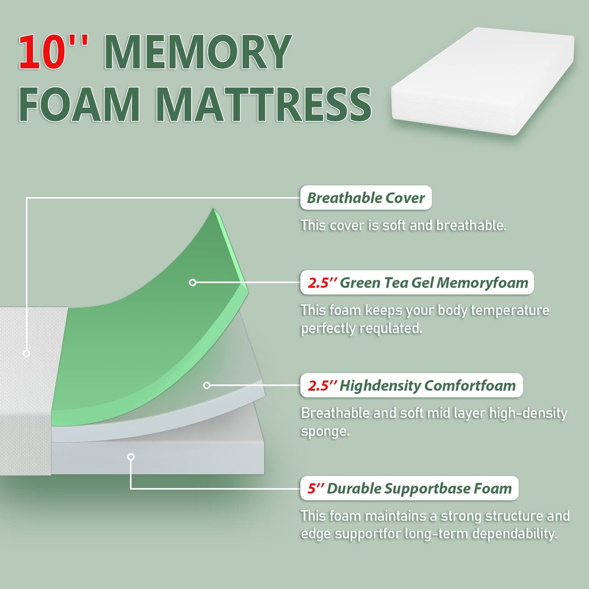 PayLessHere 10 Inch Twin Mattress Green Tea Memory Foam Mattress CertiPUR-US Certified,Medium-firm mattress,Removable Soft Cover,Fiberglass Free,Twin mattresses for Bed Frame, Bunk Bed, Trundle, White PayLessHere