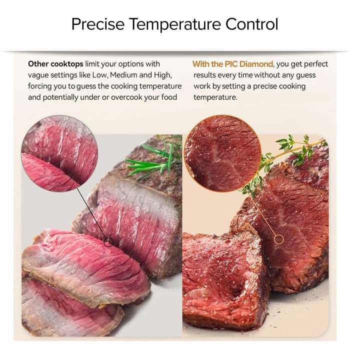 Nuwave Diamond Induction Cooktop, New & Improved Electric Burner with Probe, 91 Temps 50°F to 500°F, 6.5” Heating Coil, Shatter-Proof Ceramic Glass, 3 Wattage Settings, Ideal for Dorms, RVs & Apts Nuwave