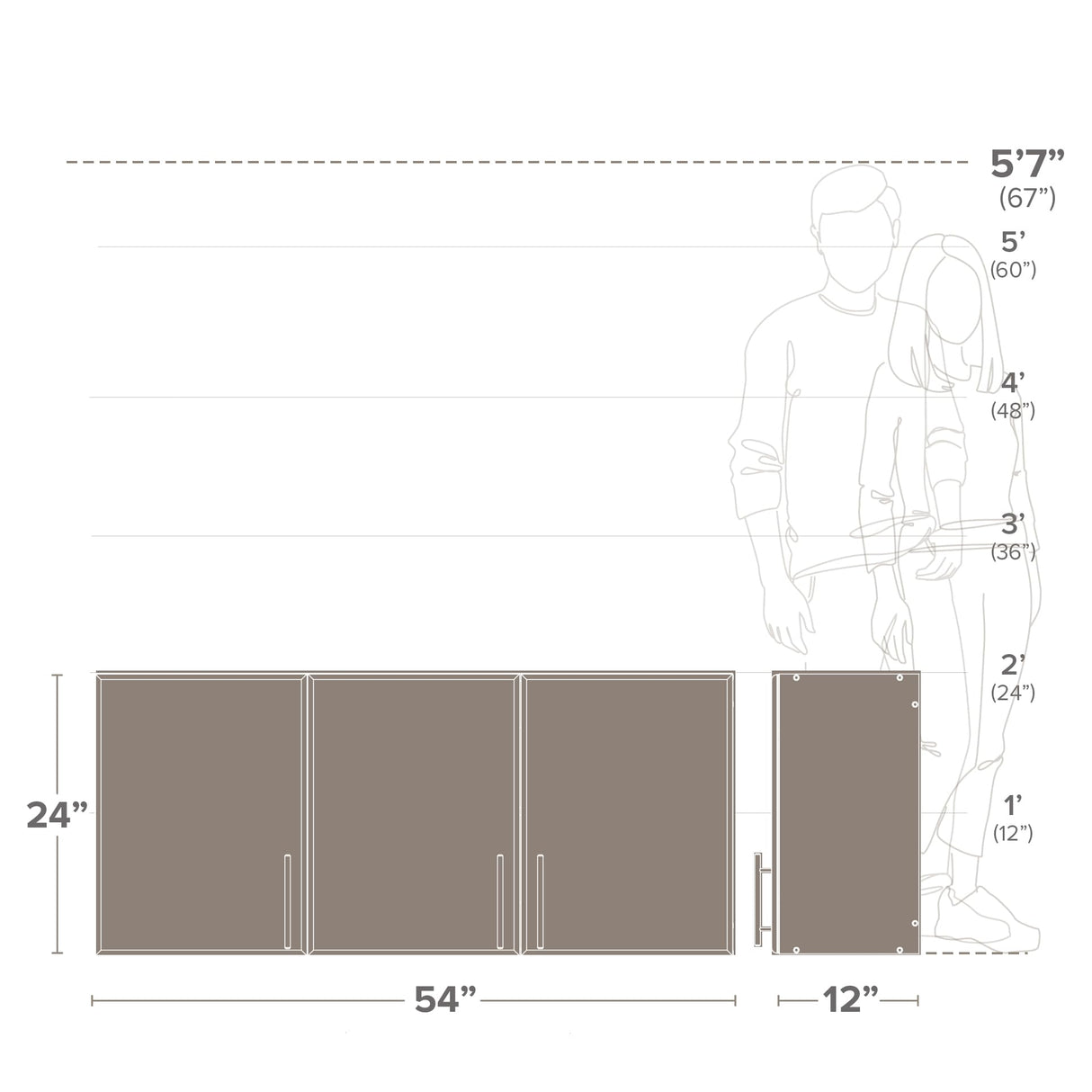 Prepac Elite Wall Mounted Storage Cabinet, 54" W x 24" H x 12" D, Light Gray Prepac