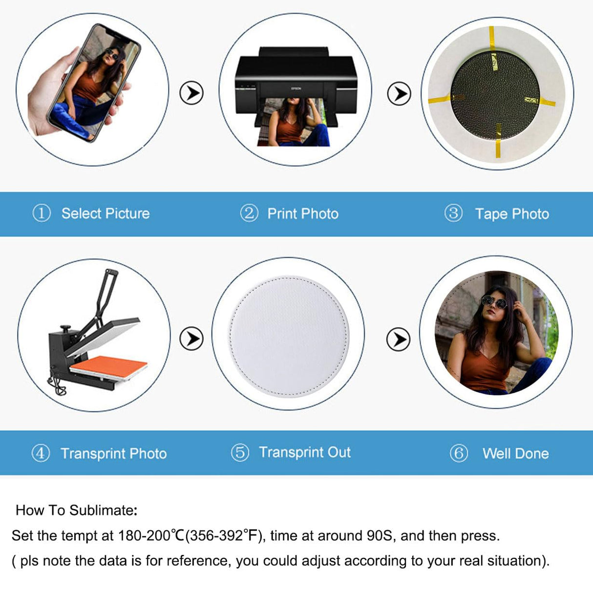 10 Pcs Leather Sublimation Coasters Blanks Bulk with Sewn Edge, 4x4 Inch Thin Sublimation Blank Cup Mat Heat Transfer Press DIY Crafts (Round (10 pcs 4x4 Inch)) Joiit