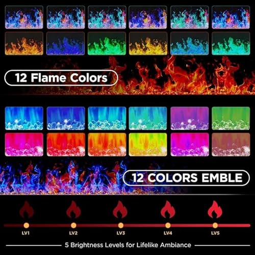 36" Electric Fireplace Insert, Wall Fireplace Electric with Remote Control, 12 Adjustable Flames, Freestanding/Wall Mounted/Recessed, 750/1500W Fireplace Insert, Timer, Ultra-Thin Design Vabches