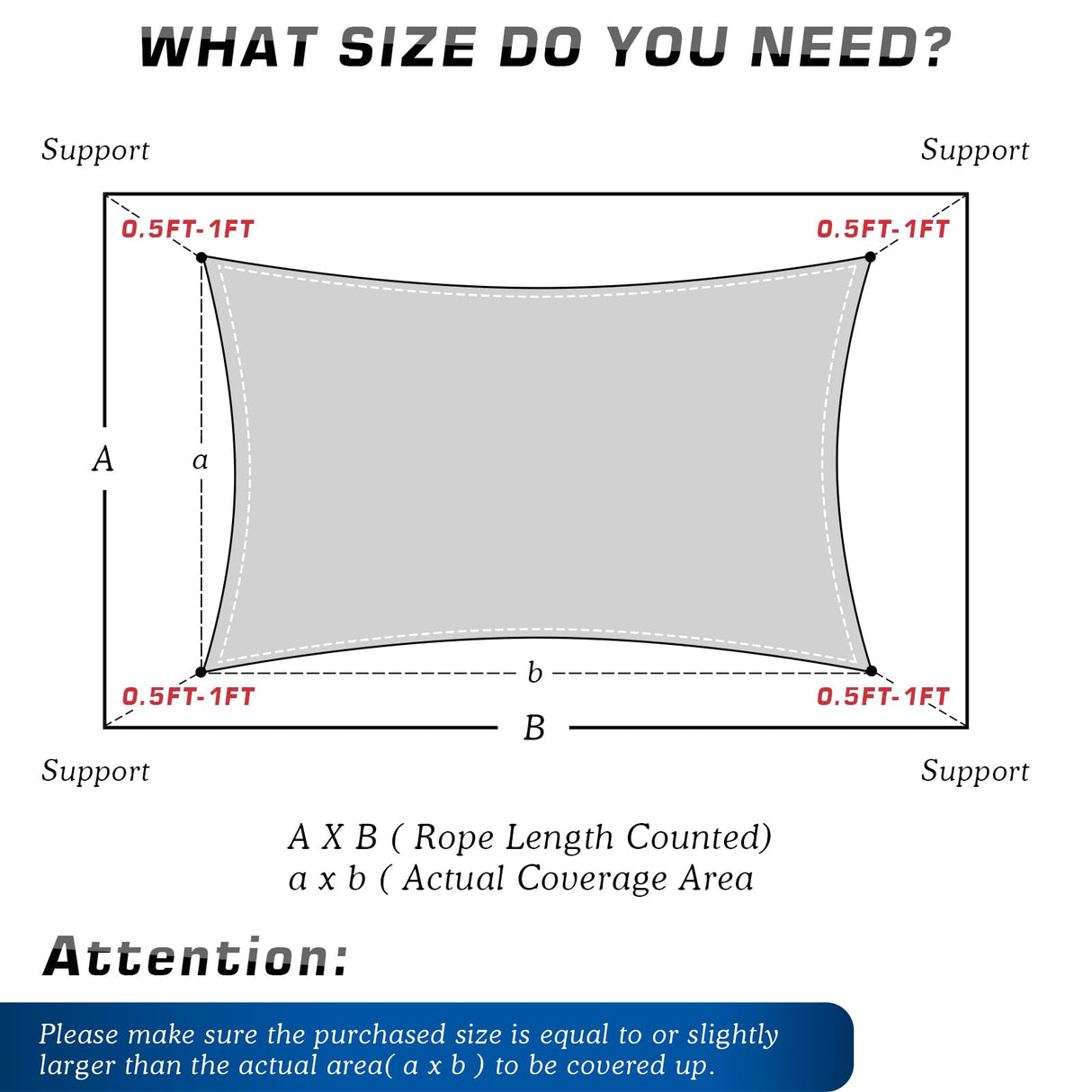 Waterproof Sun Shade Sail 12' x 14' Rectangle UV Block Sunshade,Heavy Duty Permeable 185GSM Backyard Shade for Backyard Yard Deck Patio Garden Outdoor Activities and Facility-Gray (Gray, 12 X 14 FT) LadyRosian