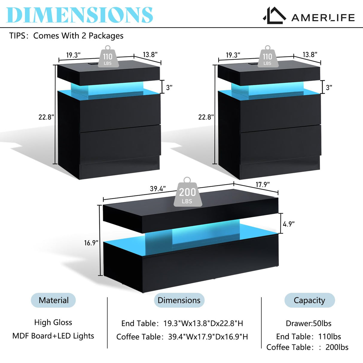 AMERLIFE High Gloss 3 Pieces Living Room Table Set, Modern LED Coffee Table Sets of 3, 2-Tier Center Table with 2 End Side Tables, LED Lights Bedside Table Nightstands with Charging Station, Black AMERLIFE