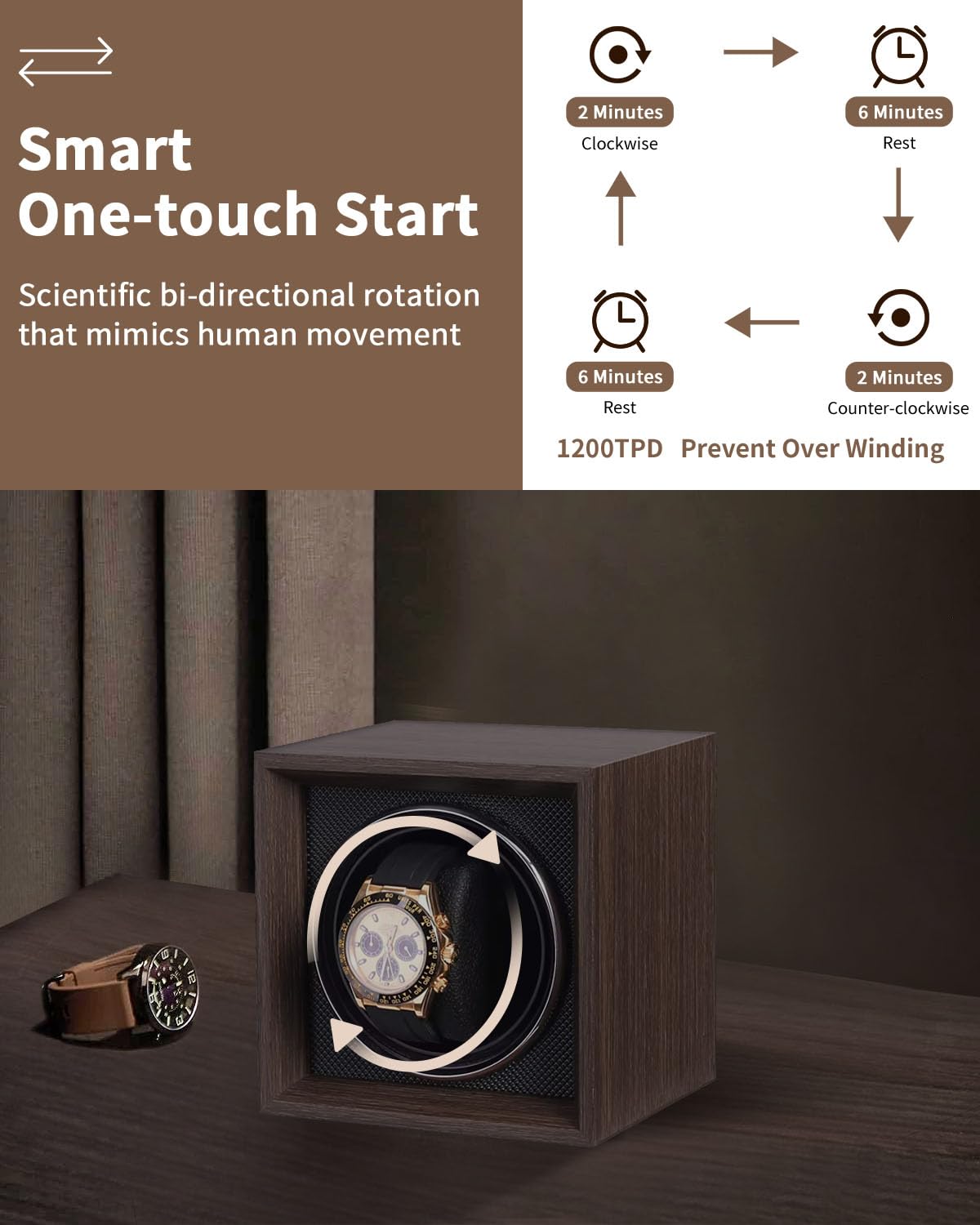 UnaMela Watch Winder for Automatic Watches: Automatic Single Watch Winder Box in Walnut Wood for Men and Women USB Powered UnaMela