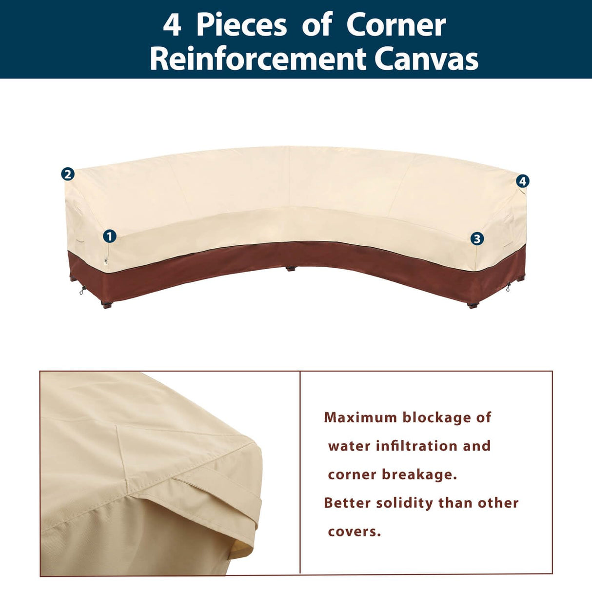 Westblue Curved Patio Furniture Covers-Outdoor Patio Furniture Sectional Covers Waterproof Reinforced Rip-Stop Anti-UV 600D Heavy Duty Outdoor Couch Cover with 3 Air Vent Sofa Cover 190"(128") Westblue