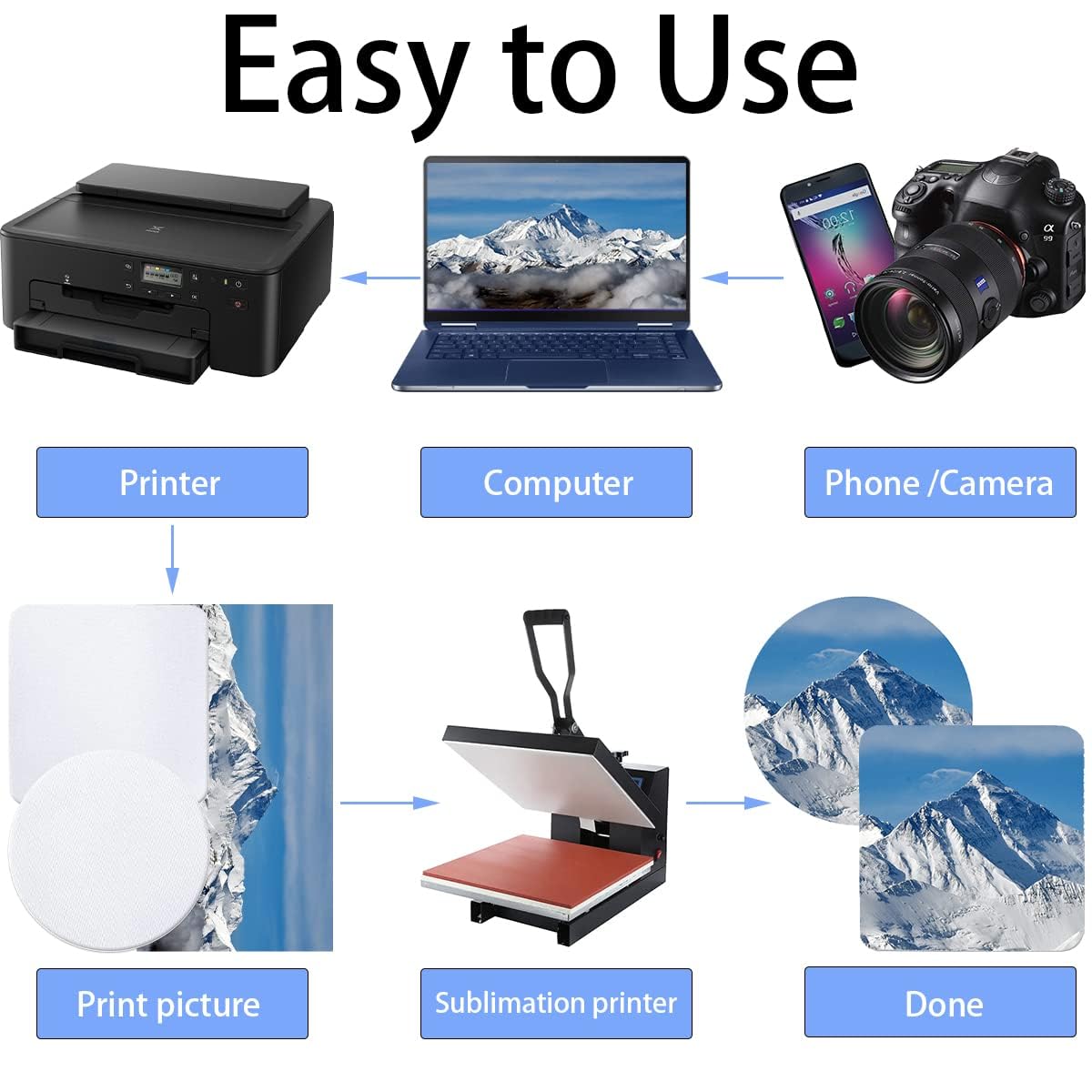 20 Pieces Square and Round Sublimation Coaster Blanks Cup Mat Rubber Heat Transfer Press Printing for DIY Home Kitchen Decor (3.5x3.5x0.12Inch) White REDANHA