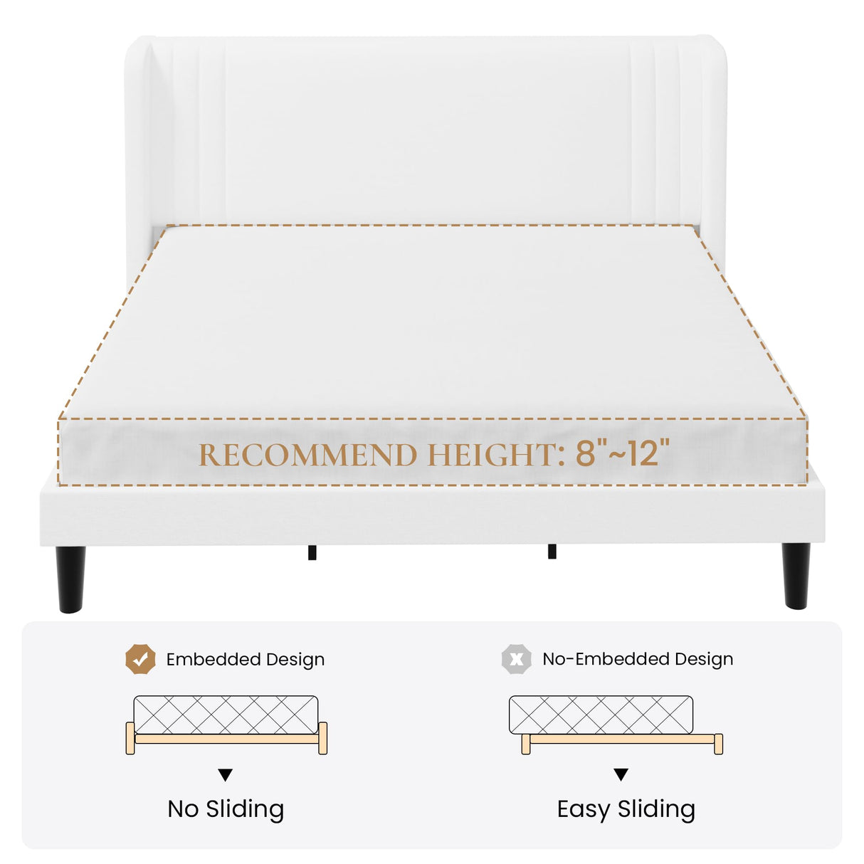 SHA CERLIN King Size Velvet Upholstered Platform Bed Frame with Vertical Channel Tufted Wingback Headboard, Wooden Slats Support, Easy Assembly, Under Bed Storage, No Box Spring Required, White SHA CERLIN