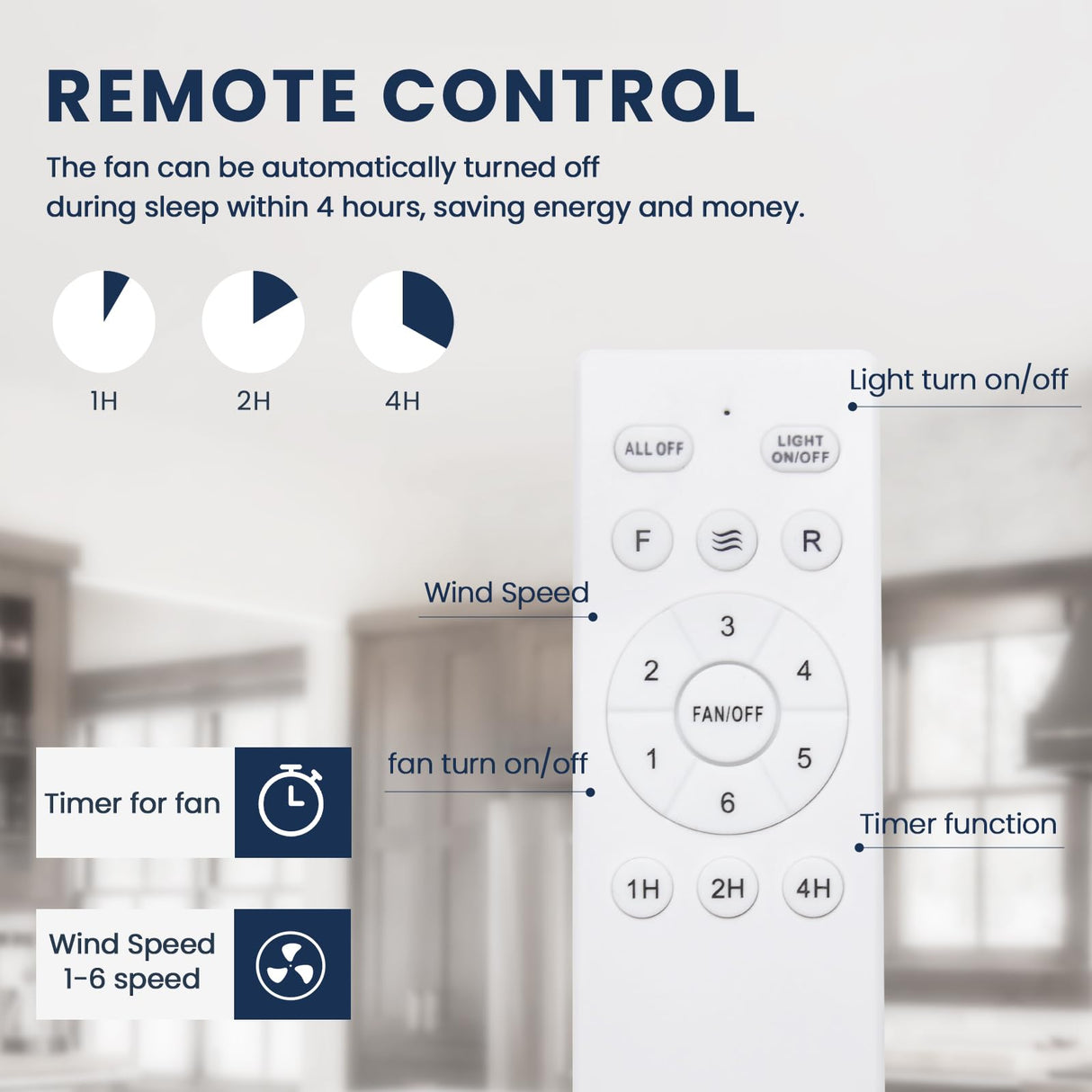 NOXARTE Cage Ceiling Fan with Light, Vintage Fandelier Remote Control, Bladess Industrial Chandelier Ceiling Fan Reverse Motor for Living Dining Room Bedroom Dia 25 Inch NOXARTE