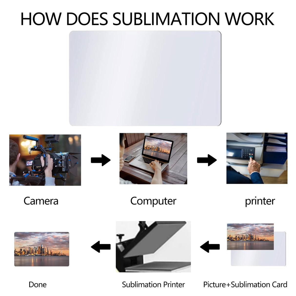 100 Pieces Sublimation Metal Business Cards Which Can Be Sublimated Both Sides,3.38 x 2.12 x 0.0078 Inch Blank Sublimation Metal Name Card for Color UV Print (100 Pcs Metal Business Cards) Cevhzoe