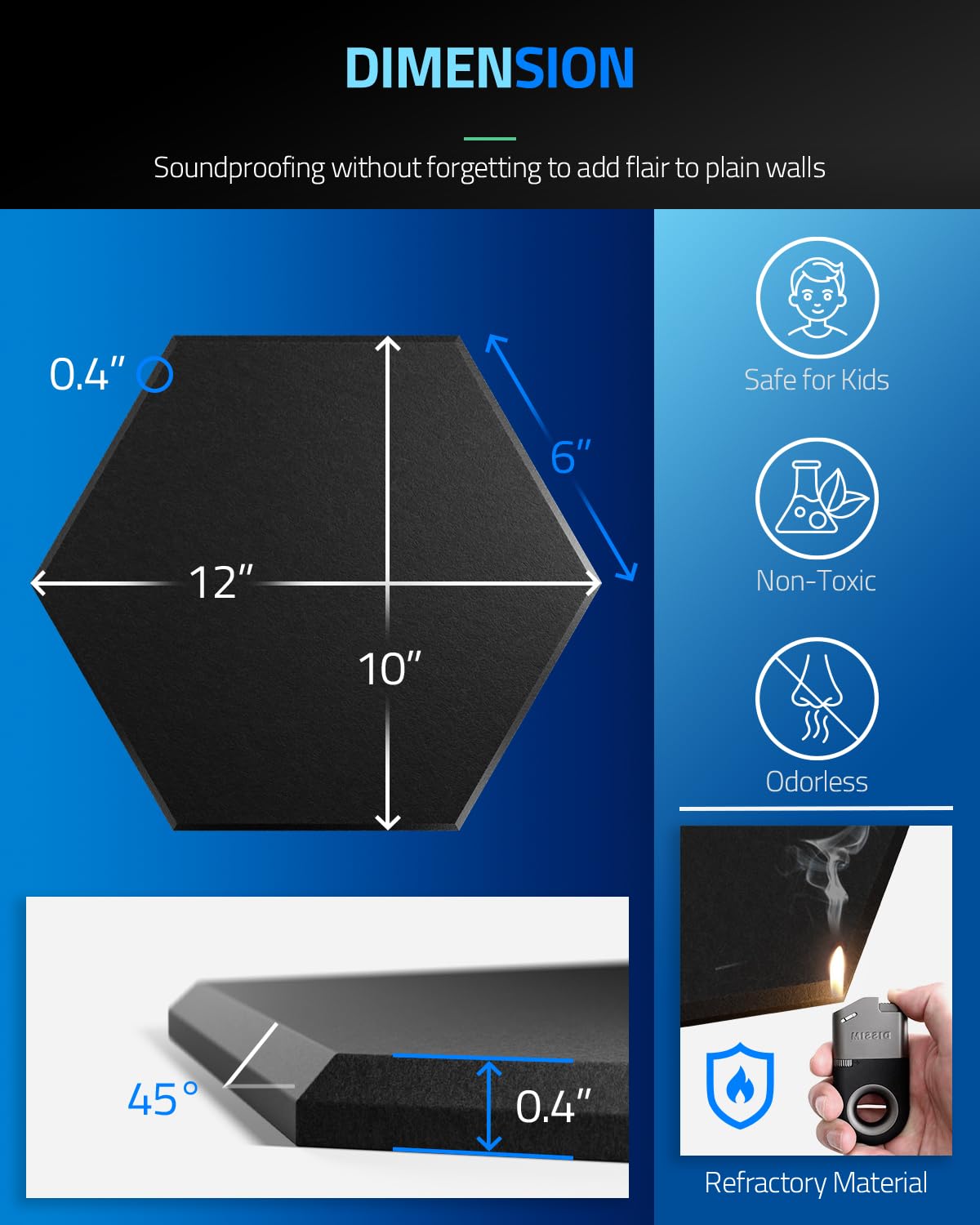 ZenSonic 12 Pack Self-adhesive Sound Proof Foam Panels for Walls 12" X 10" X 0.4" - Hexagon Acoustic Panels with Fiber Optic Starlight, Stylish Soundproof Wall Panels Absorb Noise and Wall Decor Black ZenSonic