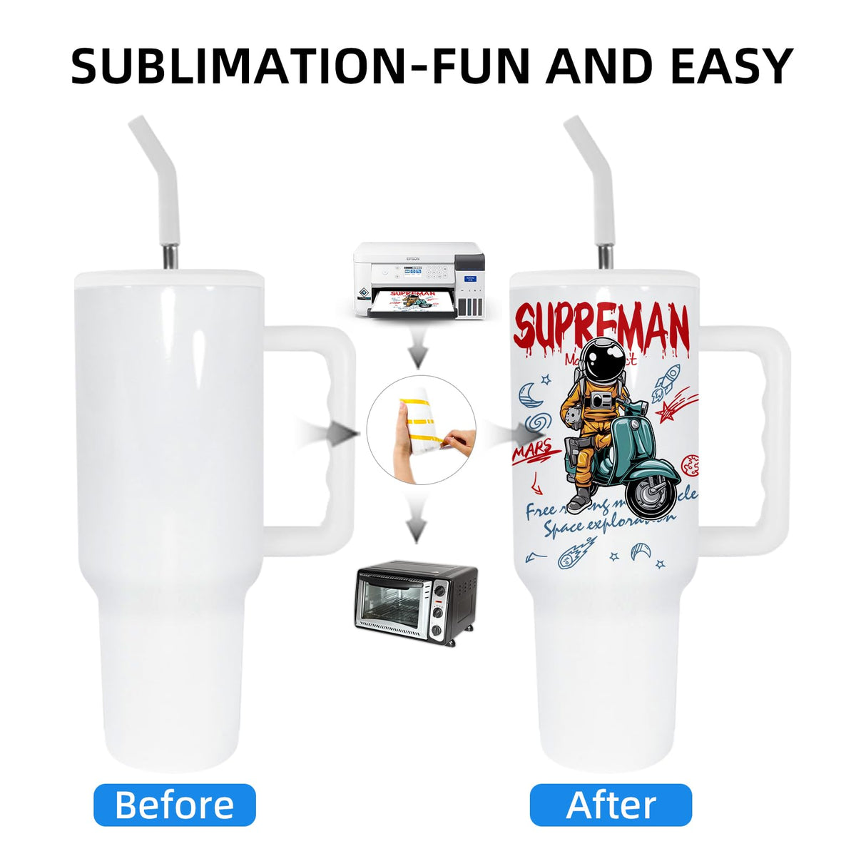 AGH 40 oz Sublimation Tumblers with Handle, 20 Pack White Mugs Insulated Tumbler with Lid and Stainless Steel Straw, Reusable Vacuum Coffee Car AGH