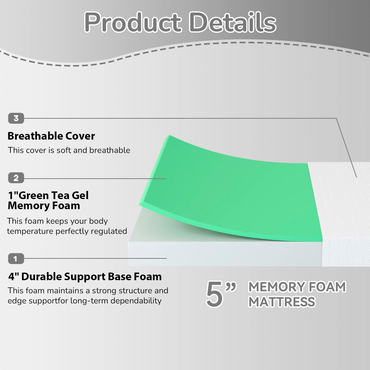 PayLessHere 5 Inch Twin Green Tea Memory Foam Mattress Cooling Gel Infused Mattress,Medium Firm Mattresses Fiberglass Free/CertiPUR-US Certified/Bed-in-a-Box/Pressure Relieving Twin Size,White PayLessHere