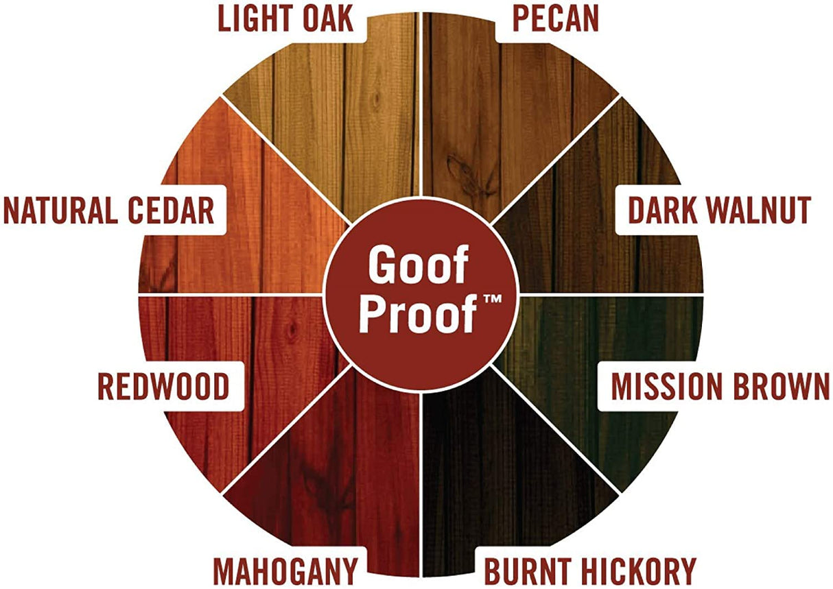 Ready Seal Stain & Sealer for Wood, Outdoor Deck and Fence - All-in-One Exterior Wood Stain and Waterproofing Sealant – Easy to Apply, No Back Brushing Needed, UV Protection - 1 Gallon, Dark Walnut Norkan, Inc.