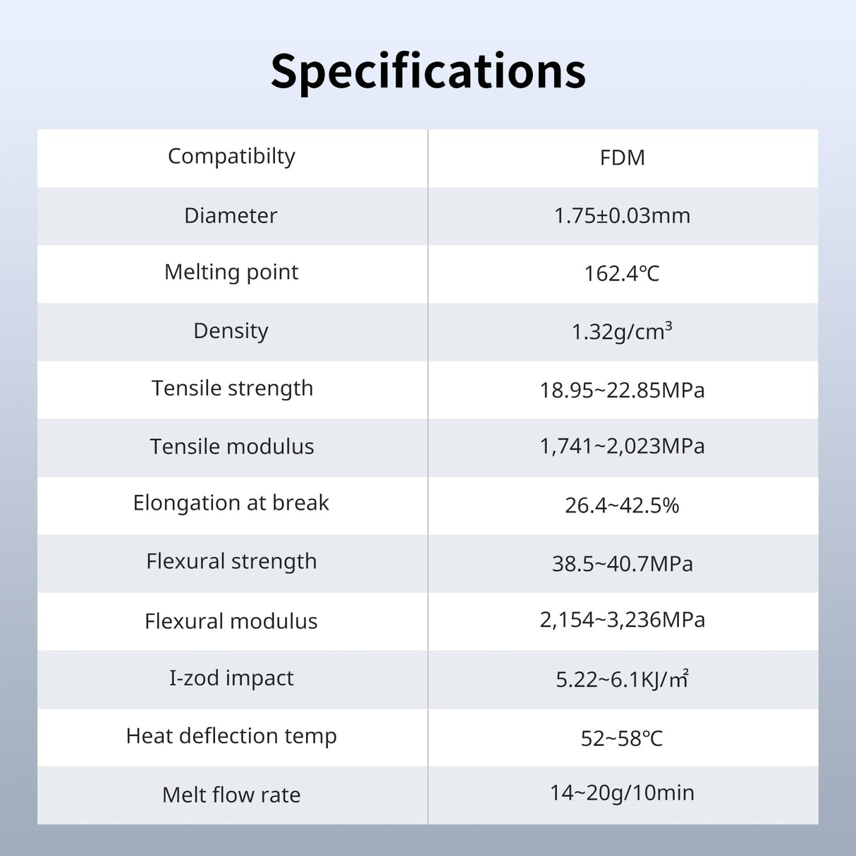 ANYCUBIC Matte PLA Filament 1.75mm, 3D Printing PLA Filament 1.75mm Dimensional Accuracy +/- 0.02mm, 1KG Spool (2.2 lbs), Matte Grey ANYCUBIC