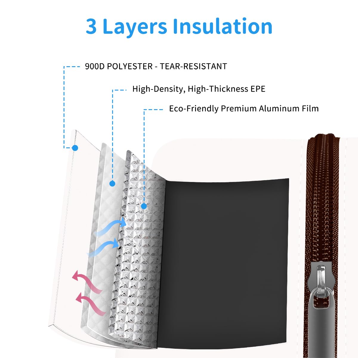 DALINDA Lunch Bag Lunch Box for Women Men Reusable Insulated Lunch Tote Bag, Handbags Case High Capacity for Travel Work Picnic,white DALINDA