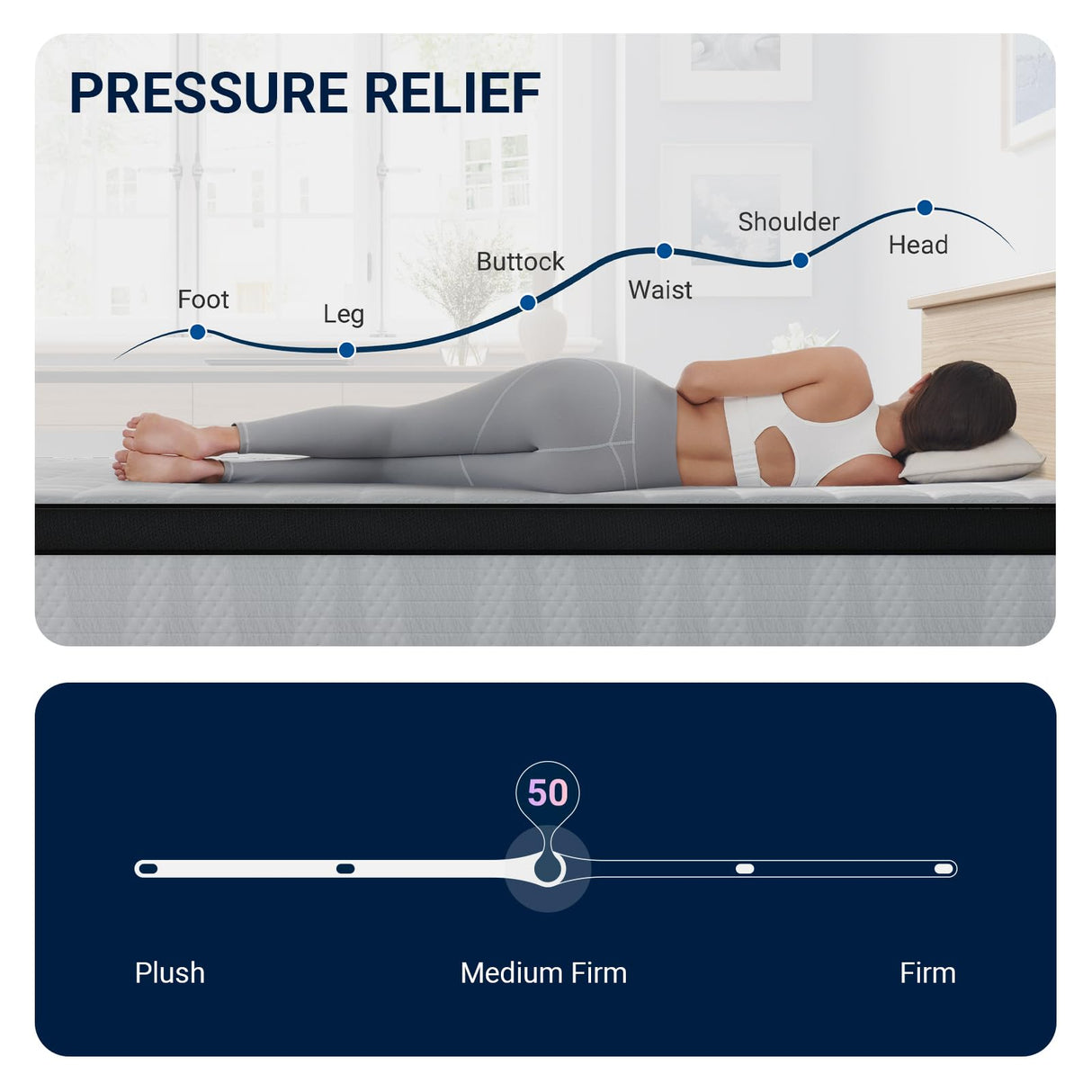 Avenco Full Mattress, 12 Inch Medium Firm Full Size Mattress in a Box, Hybrid Mattresses with Smarts™ Coil Pocket Springs for Motion Isolation, Strong Edge Support, CertiPUR-US Certified Avenco