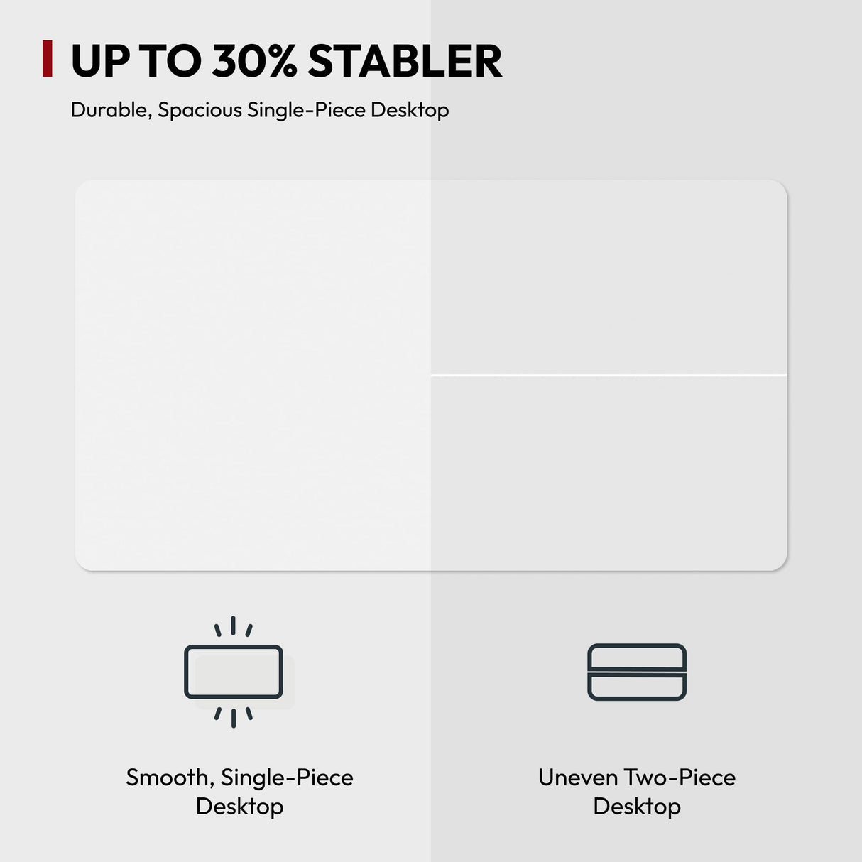 SANODESK Electric Standing Desk 55 x 28 Inches Whole-Piece Desktop Height Adjustable Stand Up Desk w/6-Button Controller Ergonomic Computer Desk for Home Office, White Frame + White Tabletop SANODESK