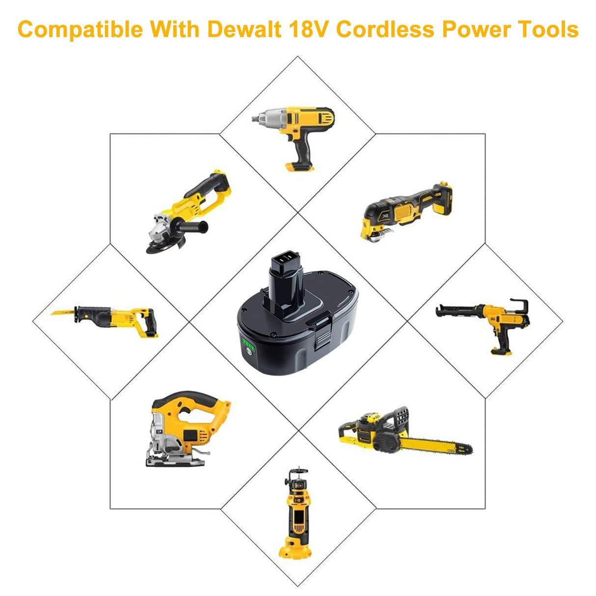 DTK 7.0Ah 18V Battery Replacement for Dewalt, 2Pack 18V Lithium Ion Battery Compatible with Dewalt DC9096 DC9098 DC9099 DW9095 DW9096 DW9098 DE9039 Cordless Tools DTK