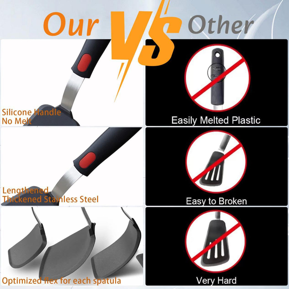 Silicone Spatula Turner, 5-Pack Spatulas Silicone Set for Nonstick Cookware, 600°F Heat Resistant Kitchen Cooking Utensils Set for Egg, Pancake Dishwasher Safe KAKAMINA