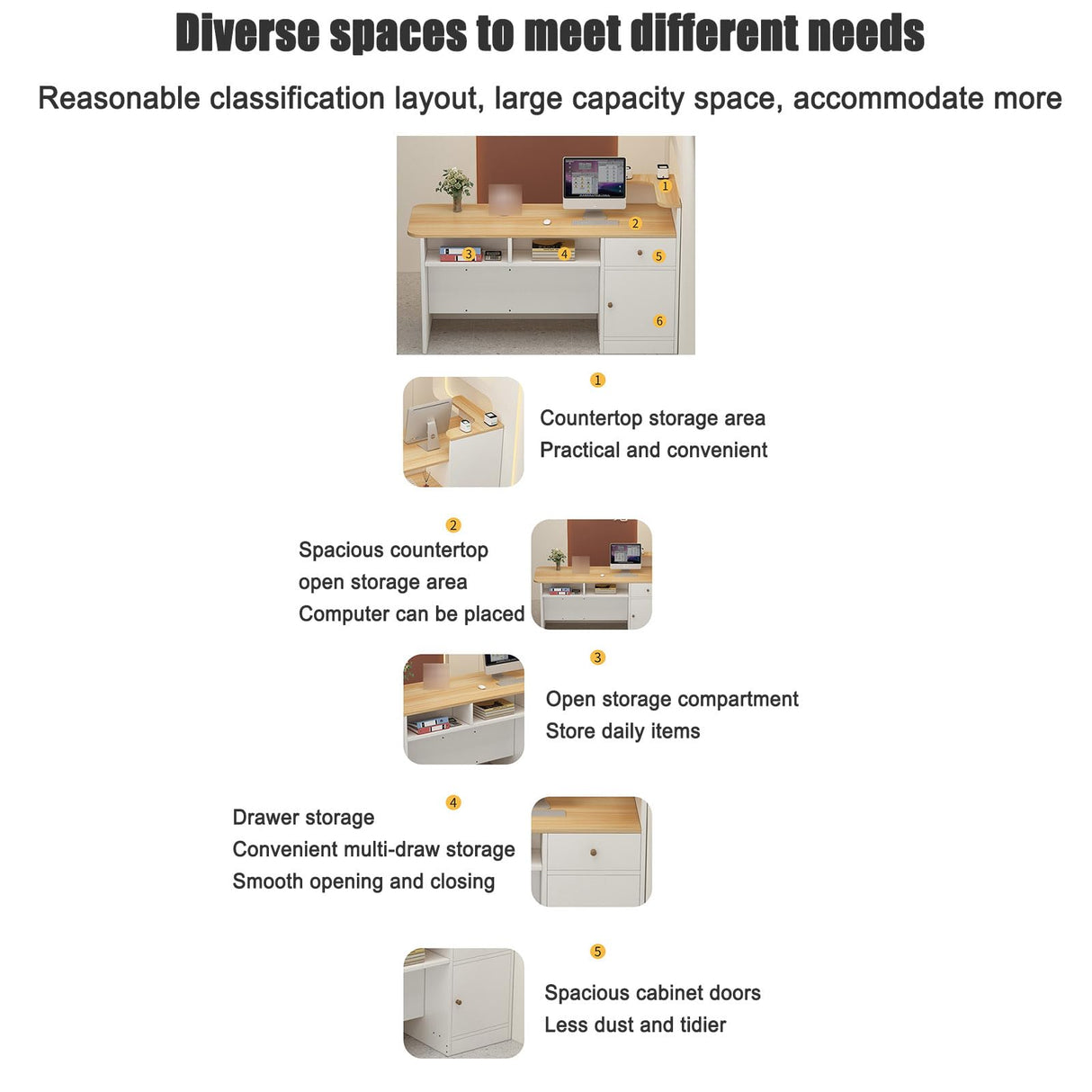 L-Shaped Reception Desk - Wooden Front Counter with Open Shelves & Drawers - Modern Retail Checkout Counter for Convenience Store, Hotel, Beauty Salon WoodArtSupply