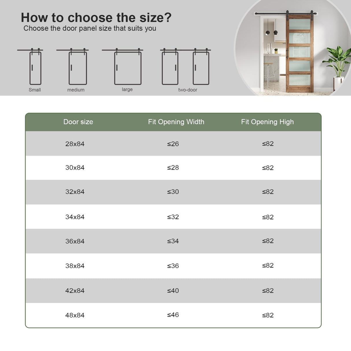 FREDBECK 36 x 84 inch Glass Barn Door with 6.6FT Barn Door Hardware Kit & Handle Included,5-Panel Frosted Glass, Water-Proof Surface,Pre-Drilled Holes,Need Assembly FREDBECK