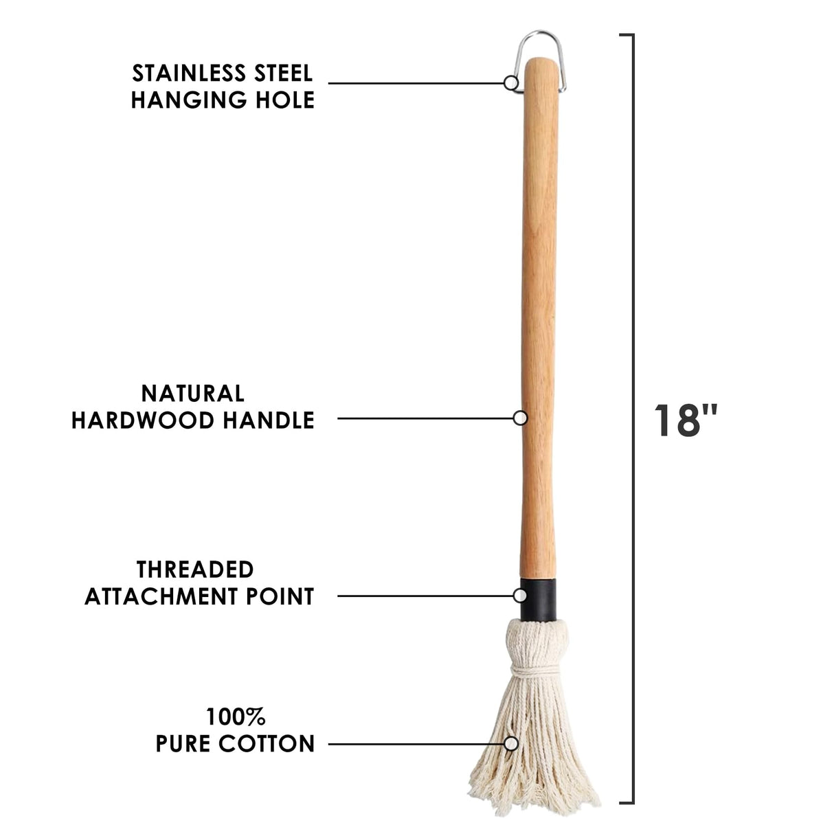 SafBbcue 18" Grill Basting Mops With 4 Replacement Heads and 4 Wooden Long Handle for BBQ Grilling Smoking Steak Ribs, Chicken, Brisket, Spreading Marinade/Oil, for Cooking or Cleaning - Pack of 4 SafBbcue